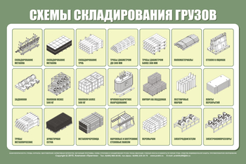 Схема складирования грузов st18 - Охрана труда на строительных площадках - Схемы строповки и складирования грузов - Магазин охраны труда Протекторшоп